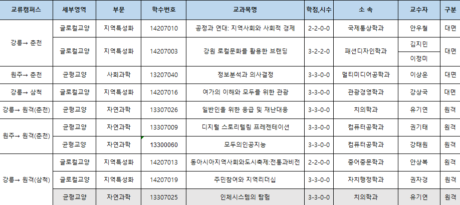 external_image external_image